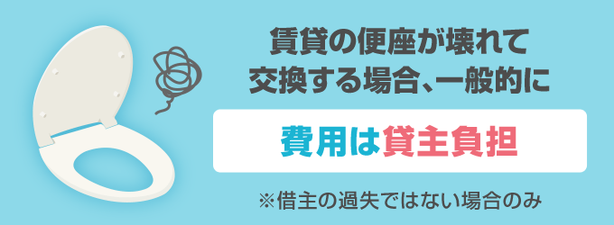 もし元々付いていた便座が故障して交換が必要になった状況でしたら、管理会社・大家さんに相談をして業者を手配してもらいましょう。