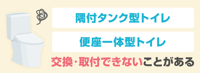 温水洗浄便座には、取付できないトイレがあります。