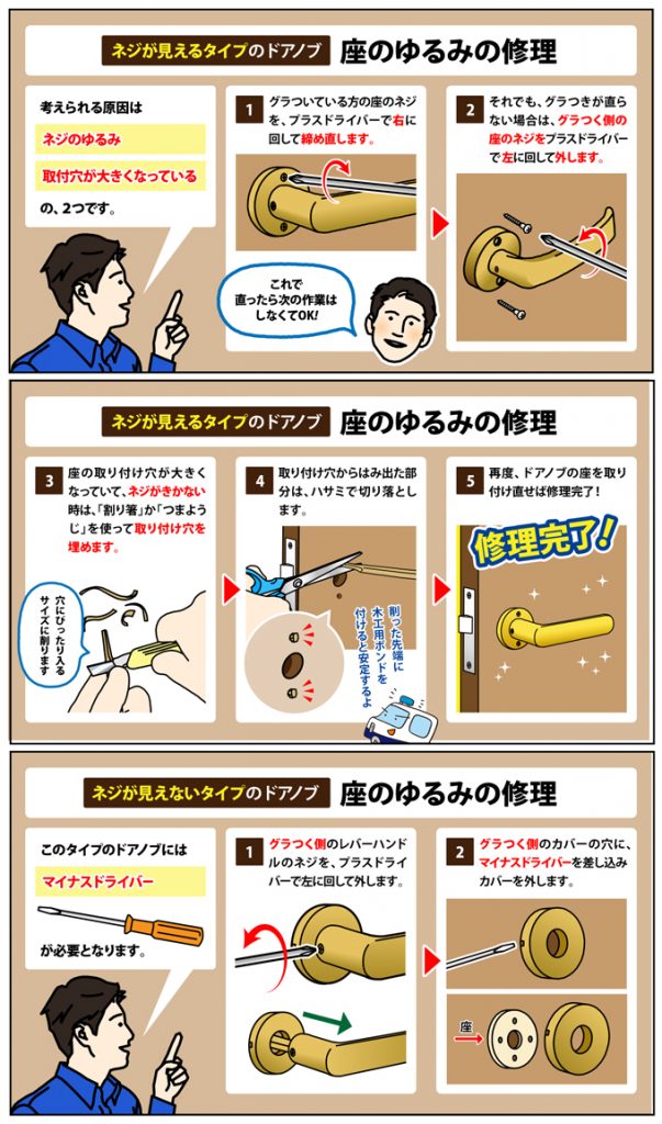 ドアノブ修理 自分で直し方 外れ緩み補修