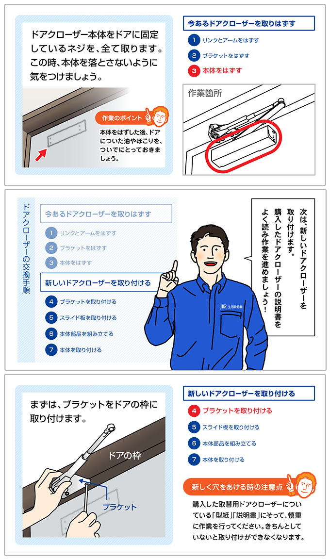 ドアクローザー交換 費用と方法 玄関ドアの上のアレの取り付け ドアクローザー交換 費用と方法 玄関ドアの上のアレの取り付け