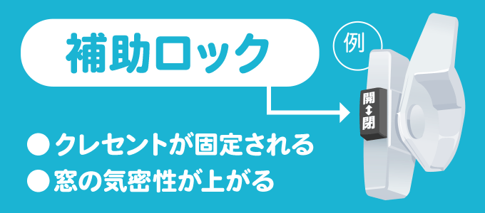 補助ロックで施錠をするとしっかりとクレセントが固定されるので、窓の気密性が向上します。 防犯性能は低いと言えます。