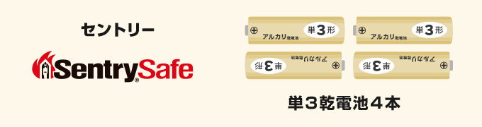 セントリーの金庫の電池交換方法