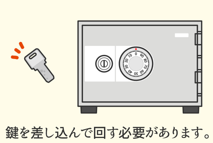 業務用金庫解錠 ダイヤル番号わからない開かない業務用金庫開錠