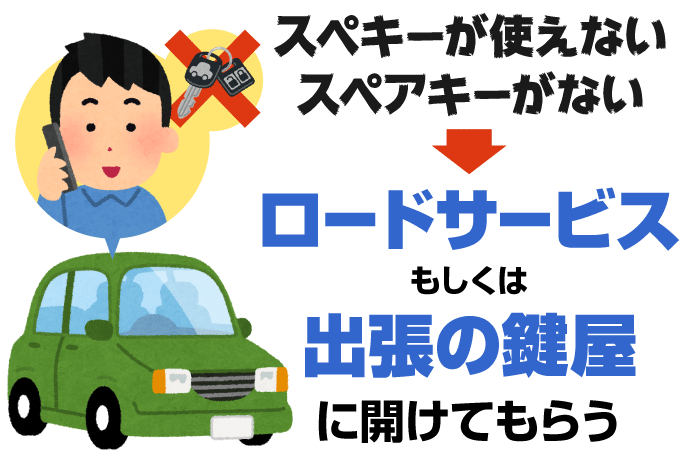 ホンダ ステップワゴン 鍵なくした 鍵作成 インロック開錠 ホンダ ステップワゴン 鍵なくした 鍵作成 インロック開錠