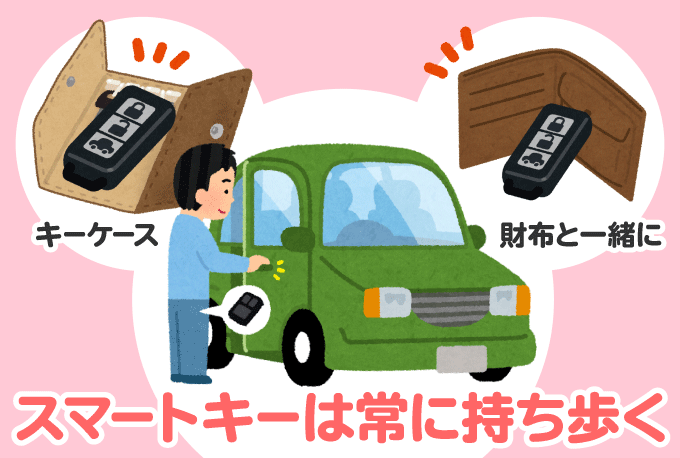 ホンダ ステップワゴン 鍵なくした 鍵作成 インロック開錠 ホンダ ステップワゴン 鍵なくした 鍵作成 インロック開錠