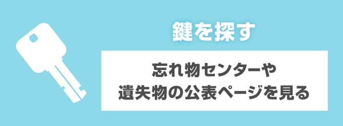 3.  鍵を探す