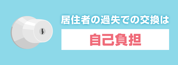 居住者の過失で交換をすることとなった場合「自己負担」となります。