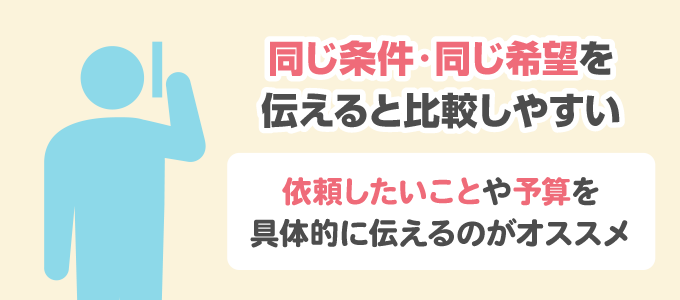 同じ条件・同じ希望を伝える