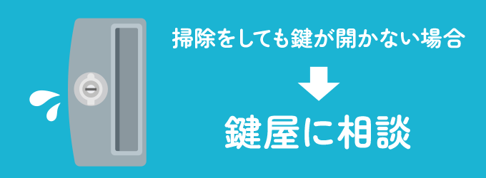 鍵穴・鍵の掃除をおこなっても鍵が開かない場合は、鍵が内部で壊れている可能性があります。