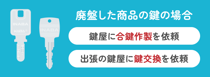 ホームセンターなどにある鍵屋に合鍵を作製してもらうか、出張の鍵屋に依頼し新しい鍵に交換されることをおすすめ致します。