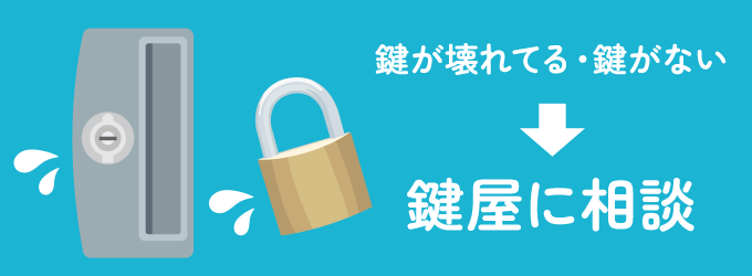 例えば南京錠であっても、鍵屋は特殊器具で開けることができます。場合によっては鍵穴から合鍵を作製することも出来ますが、まずは「鍵が開かなくなった」ことを伝え鍵を見てもらうことをおすすめ致します。