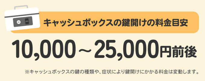 鍵業者によって料金体制は異なりますが、目安としては10,000～25,000円前後です。