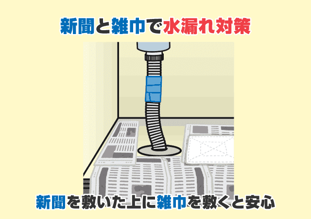  新聞紙を収納スペースを濡らさないように敷いて、その上に雑巾を敷き水漏れ対策をします。