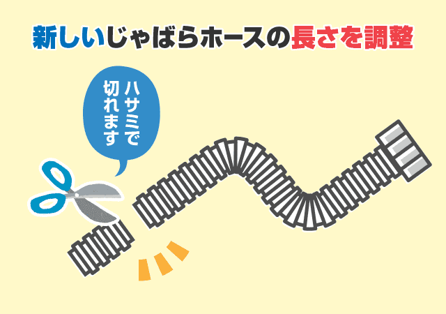 新しいじゃばらホースを古いホースと同じぐらいの長さにはさみで切って調節