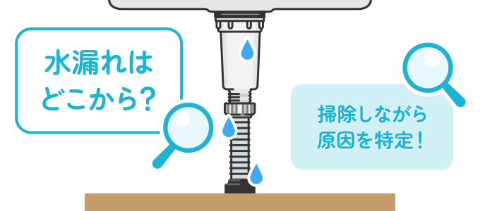 床・床下から水漏れする原因