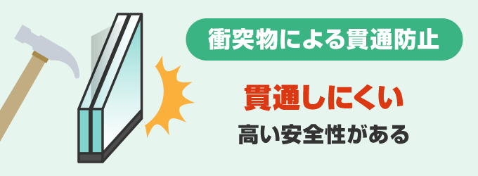 合わせガラスの衝突物による貫通防止効果