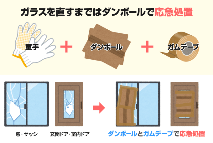 ガラス割れ修理 窓ガラスが割れたとき自分でできる応急処置 ガラス割れ修理 窓ガラスが割れたとき自分でできる応急処置