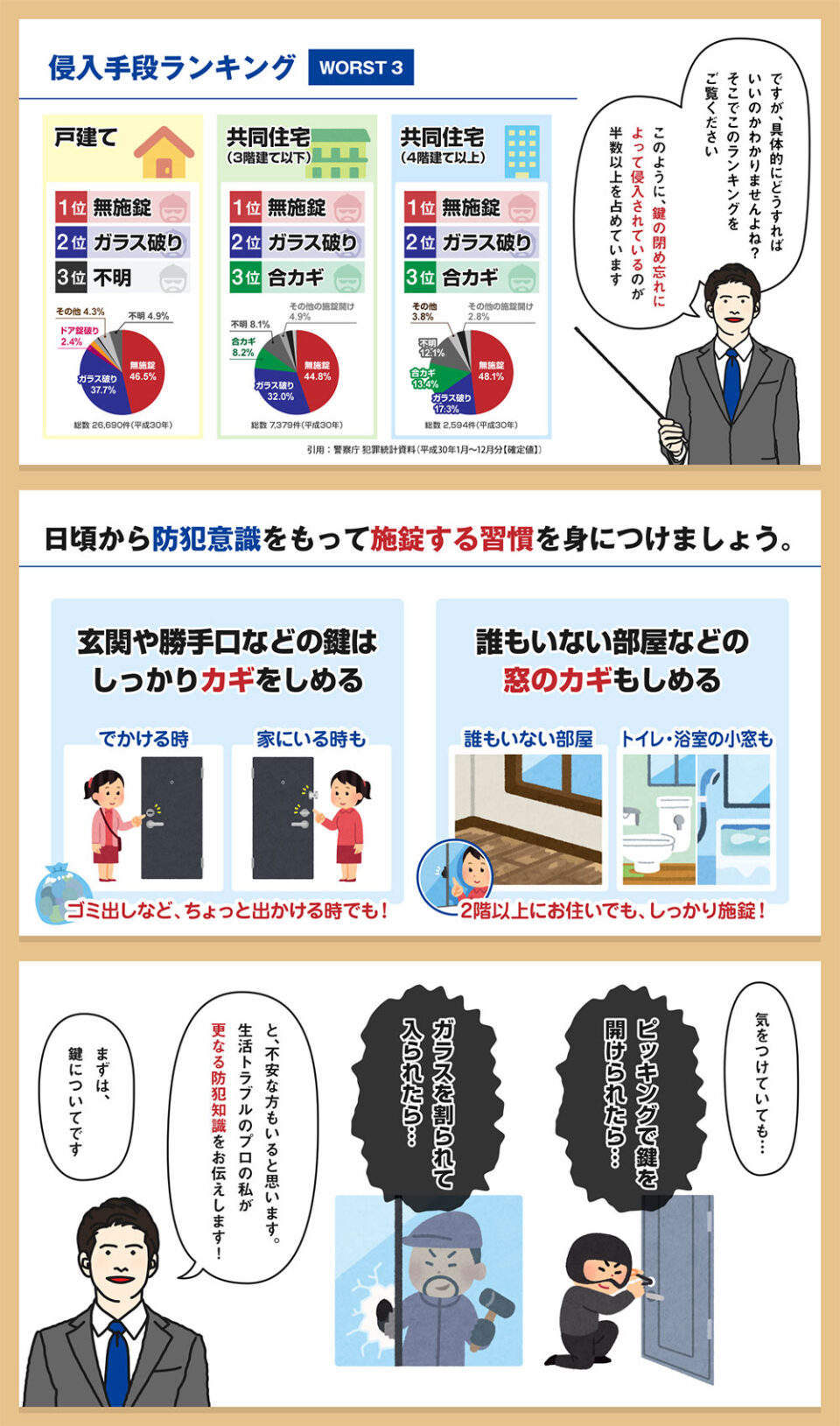 鍵開け ピッキングの手口と道具 鍵の解錠方法 悪用厳禁 鍵開け ピッキングの手口と道具 鍵の解錠方法 悪用厳禁