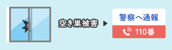 空き巣の場合はまずは警察へ通報