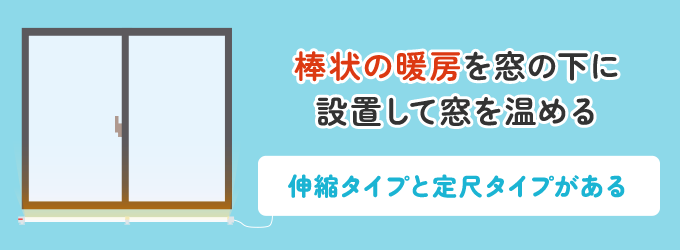 12. 窓用ヒーターを設置