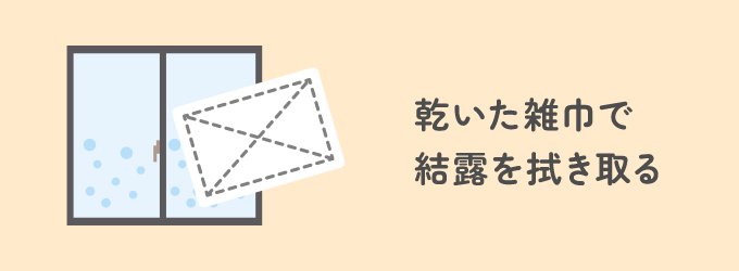 窓の結露を拭き取る