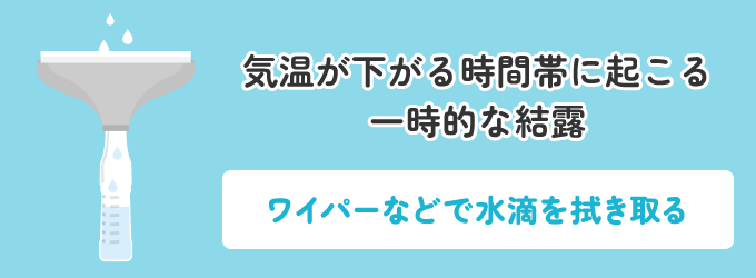 1. ワイパーなどでこまめに結露を取り除く