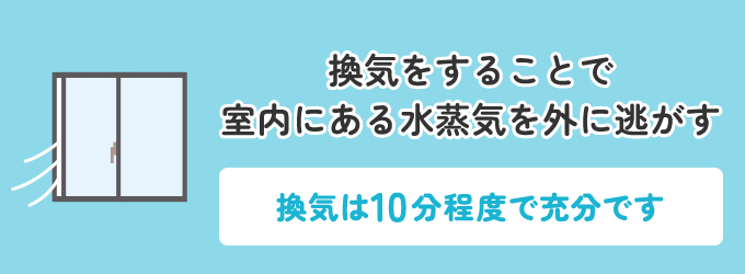 2. 換気をする