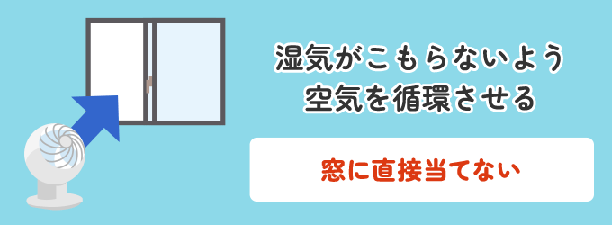 3. サーキュレーターで湿気を飛ばす