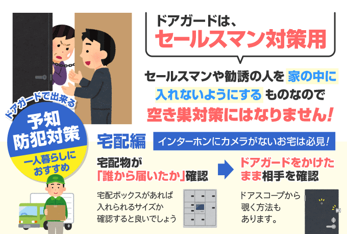 ドアチェーン 玄関チェーンロック 賃貸 後付け取り付け ドアチェーン 玄関チェーンロック 賃貸 後付け取り付け