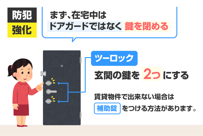 ドアチェーン 玄関チェーンロック 賃貸 後付け取り付け