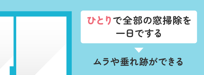 一度に窓ガラスを掃除しようとする