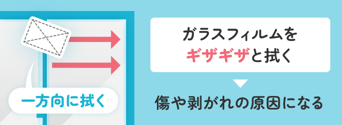 ガラスフィルムをギザギザと拭く