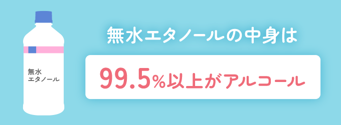 「無水エタノール」は、水分がほとんど含まれていないのですぐに蒸発するため、水跡がつかない窓ガラス掃除に適しています。