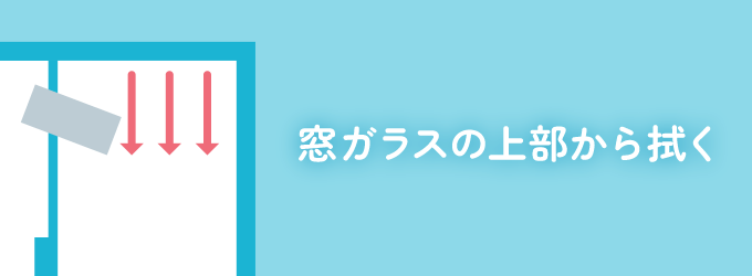 ゴム手袋して、キッチンペーパーに無水エタノールをつけてガラスを上部から拭いていきます。