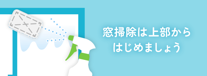 窓ガラスの上部に吹きかけ、拭き取る