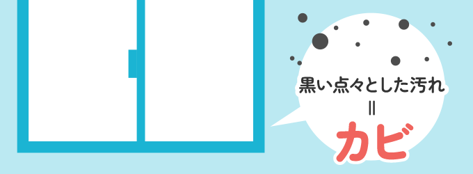ゴムパッキンや窓枠にもあるその黒い点々の正体は「カビ」です。