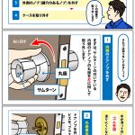 室内ドア・勝手口の鍵交換方法 インテグラル錠編⑥