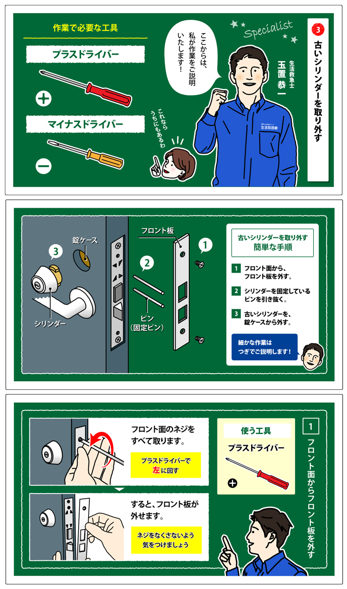 玄関ドアキーシリンダーの交換方法③