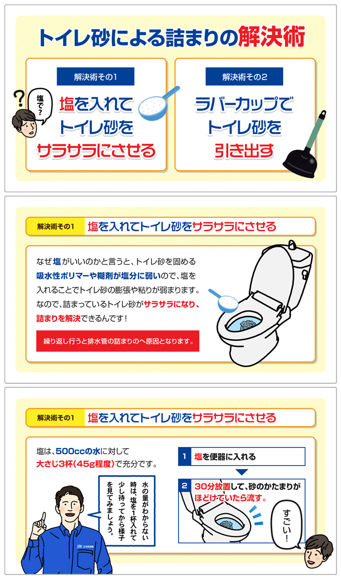 トイレつまり トイレが詰まったときの直し方