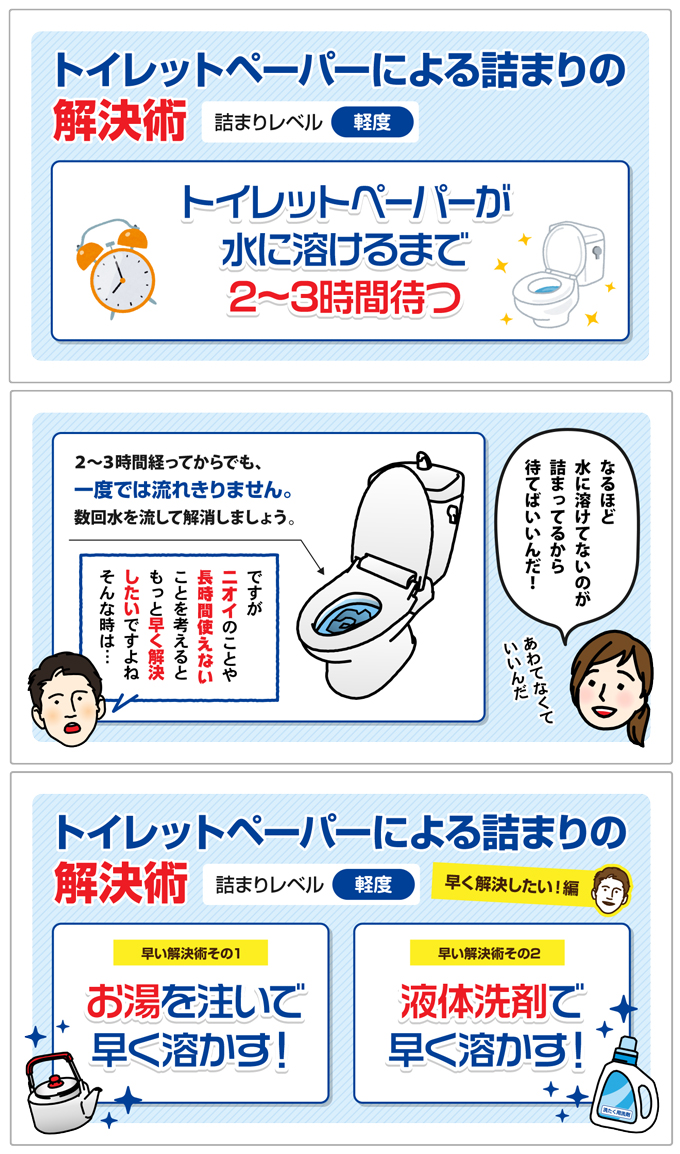 トイレつまりをお湯と重曹で直す 原因と自己解決方法