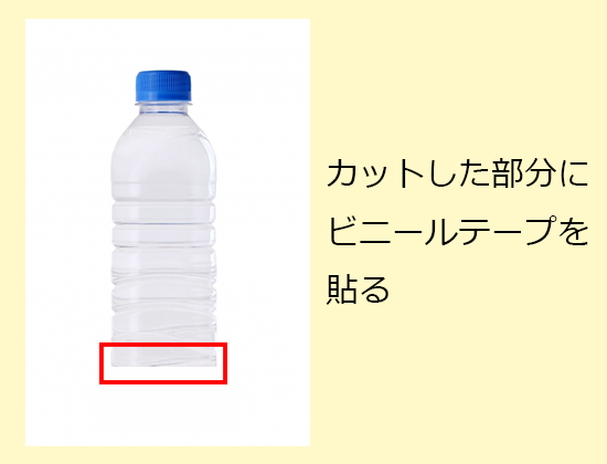 洗面所つまりを自分で直す ペットボトルで代用 排水口 排水溝つまり 洗面所つまりを自分で直す ペットボトルで代用 排水口 排水溝つまり