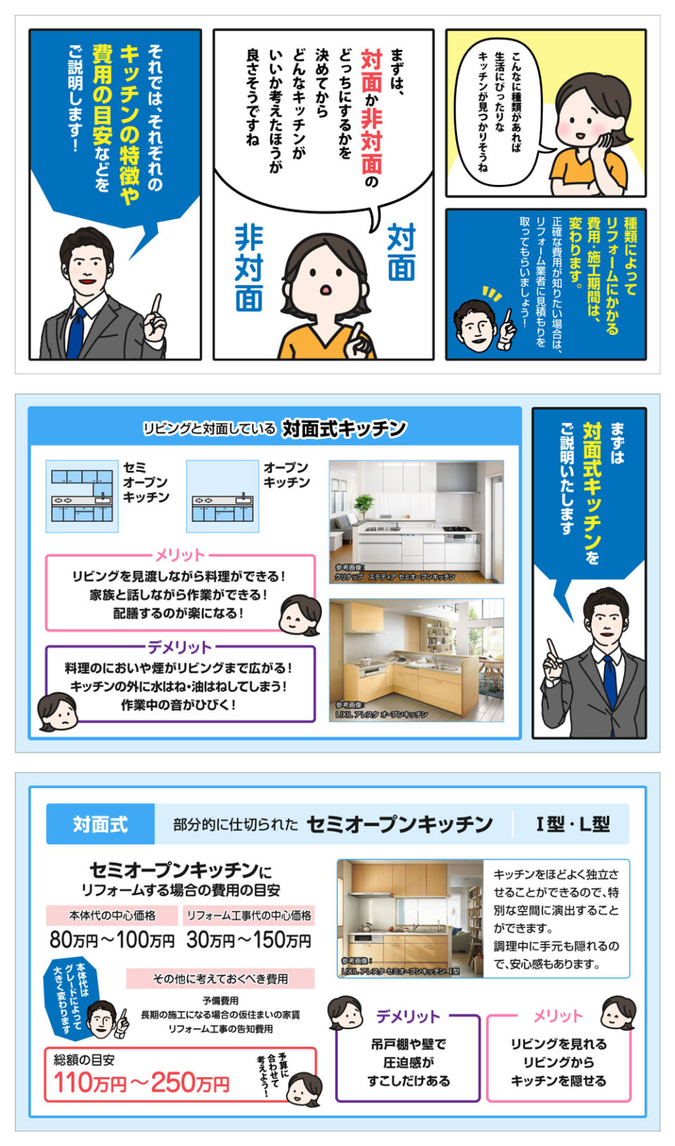 システムキッチンの種類と選び方 メリット デメリット