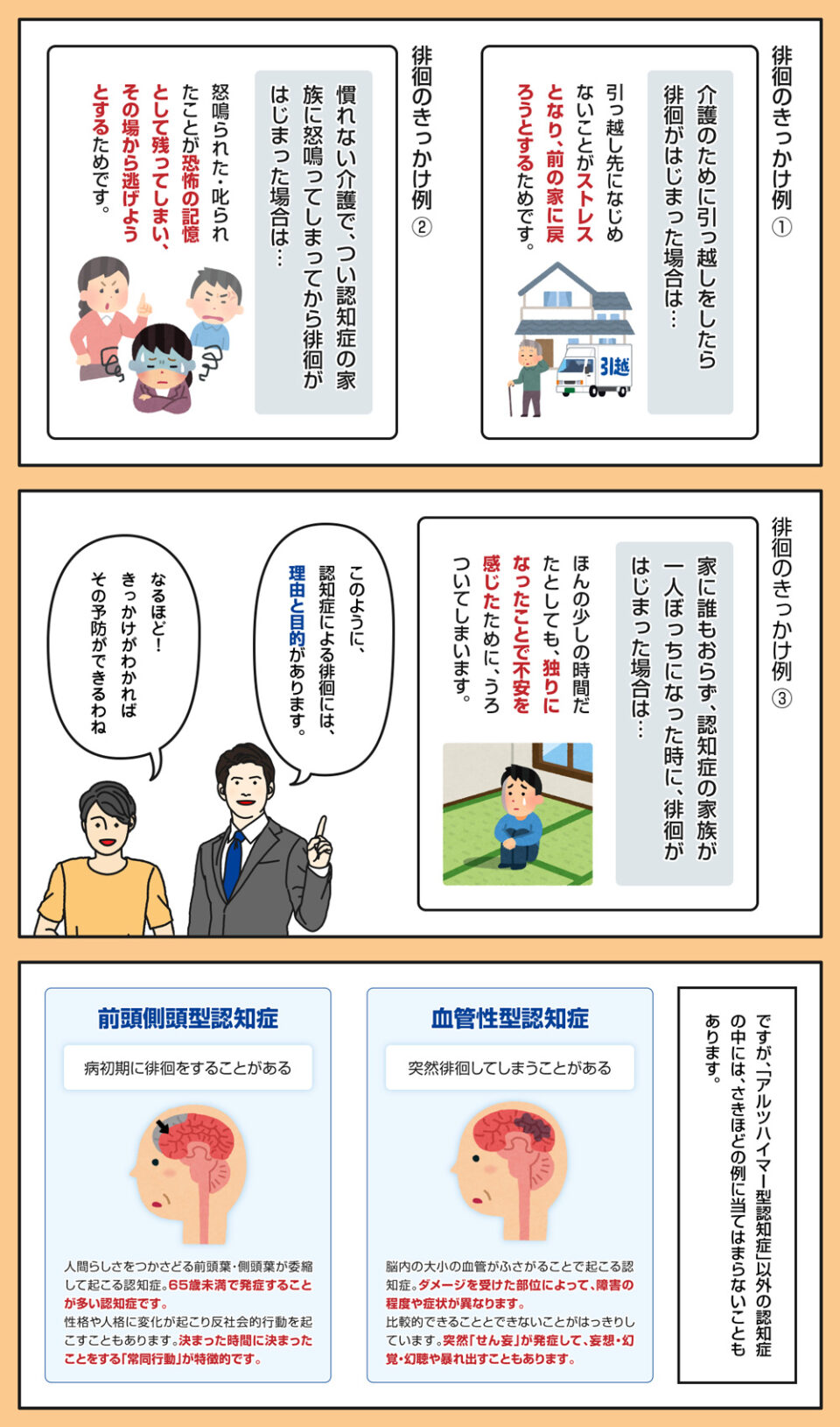 徘徊防止の鍵の取り付け方法